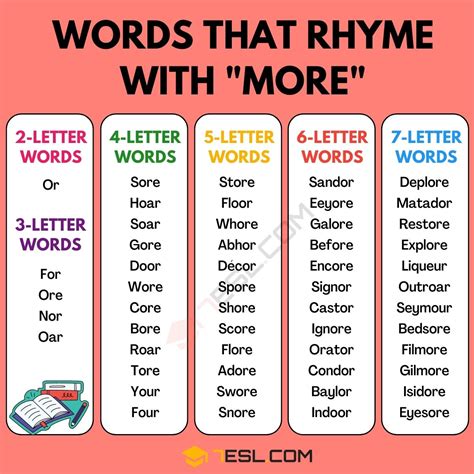 words that rhyme with wife|More.